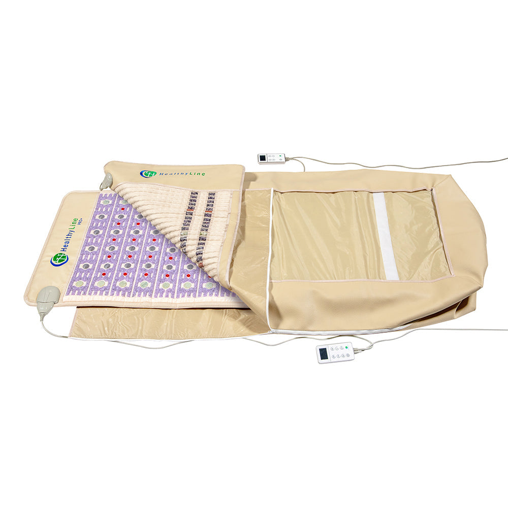 HealthyLine 360 Wrap Set TAJ (New Edition) & SOFT Full 7224 | Photon PEMF InfraMat Pro® - 360-TAJ-7224-PhP