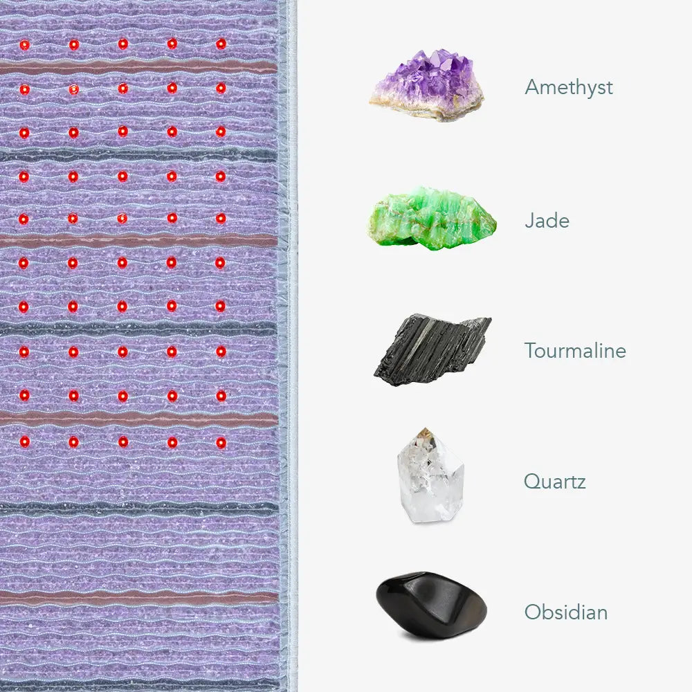 HealthyLine Platinum Mat™ Medium 3220 Firm | Photon Advanced PEMF InfraMat Pro® Far Infrared Heating Mat - Platinum-3220-PhP-adv