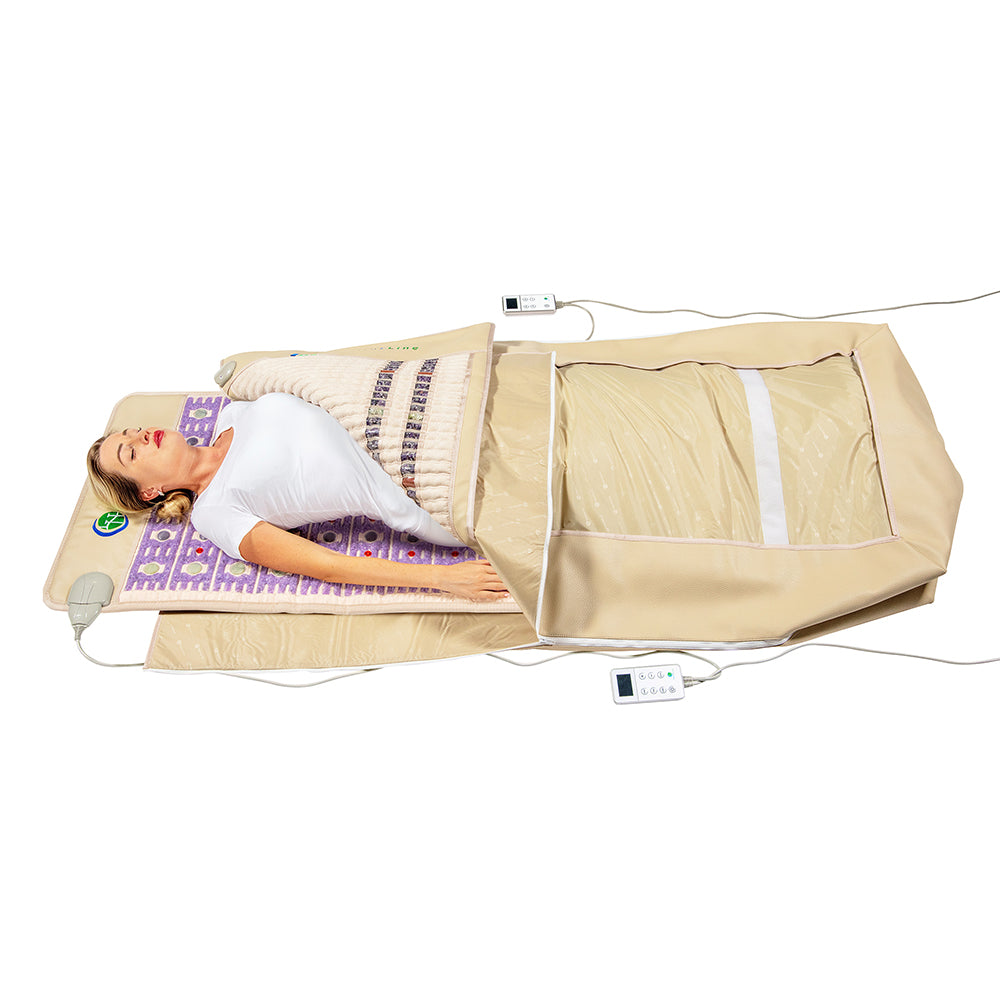 HealthyLine 360 Wrap Set Platinum & SOFT Full Pro PLUS 7428 | Photon Advanced PEMF InfraMat Pro® - 360-Platinum-7428Pro-PhP-adv