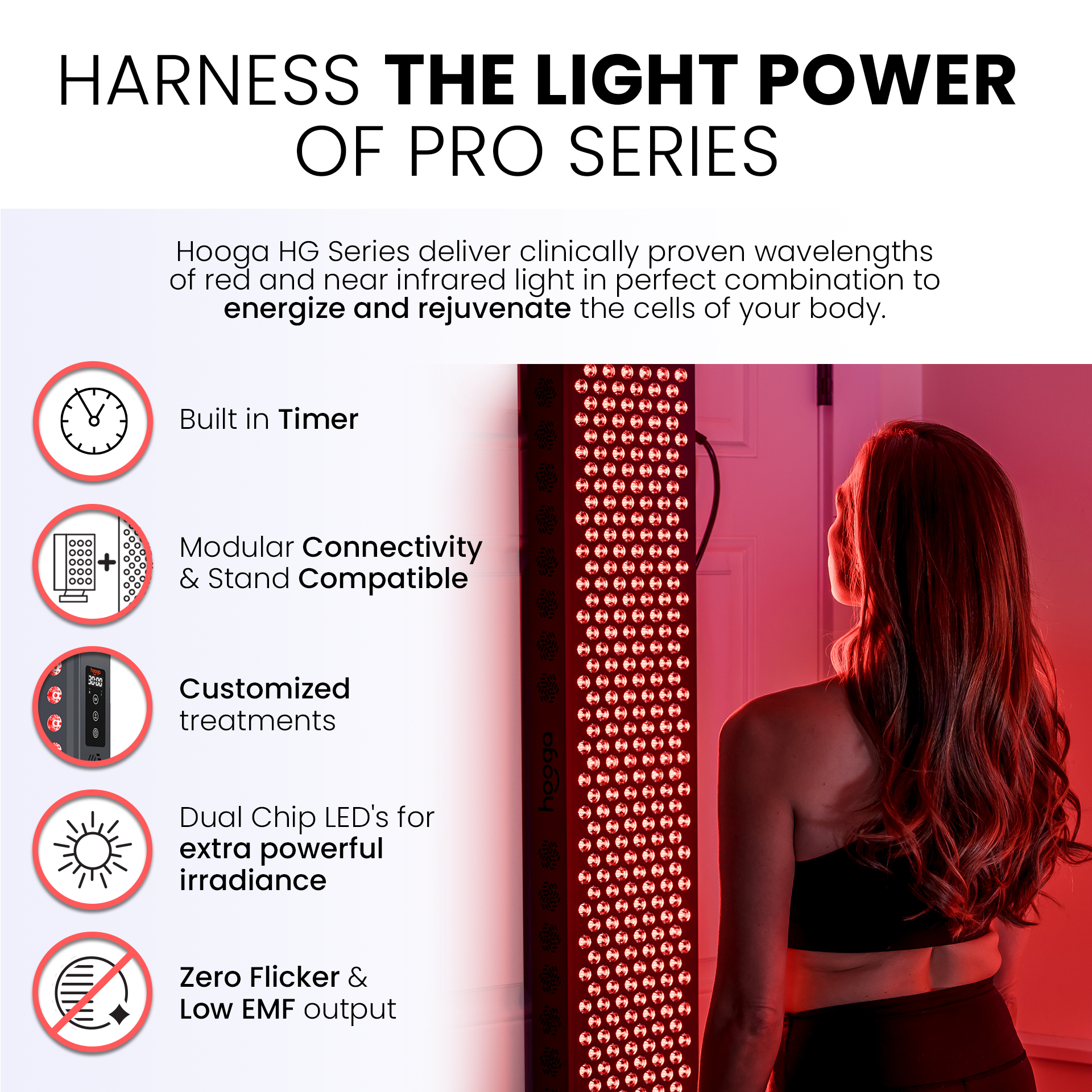 PRO4500 - Full Body Red Light Therapy Device
