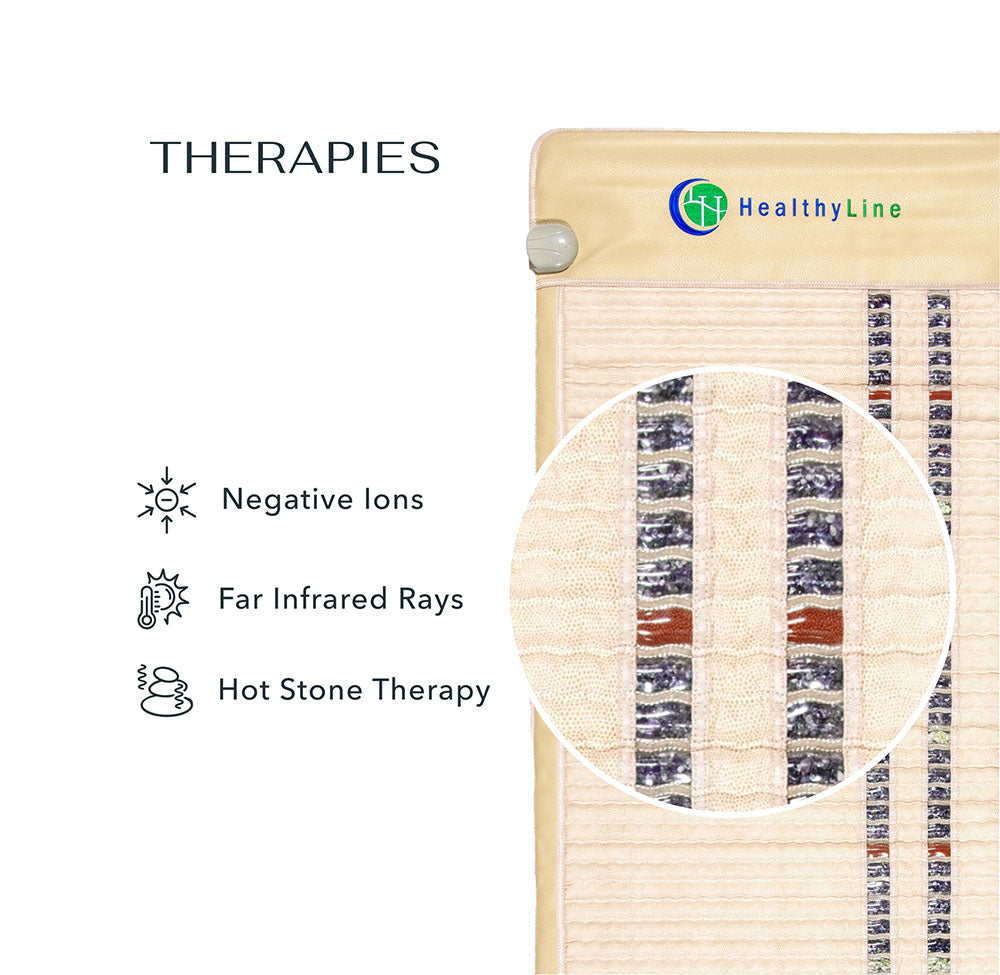 HealthyLine 360 Wrap Set Platinum & SOFT Full Pro PLUS 7428 | Photon Advanced PEMF InfraMat Pro® - 360-Platinum-7428Pro-PhP-adv